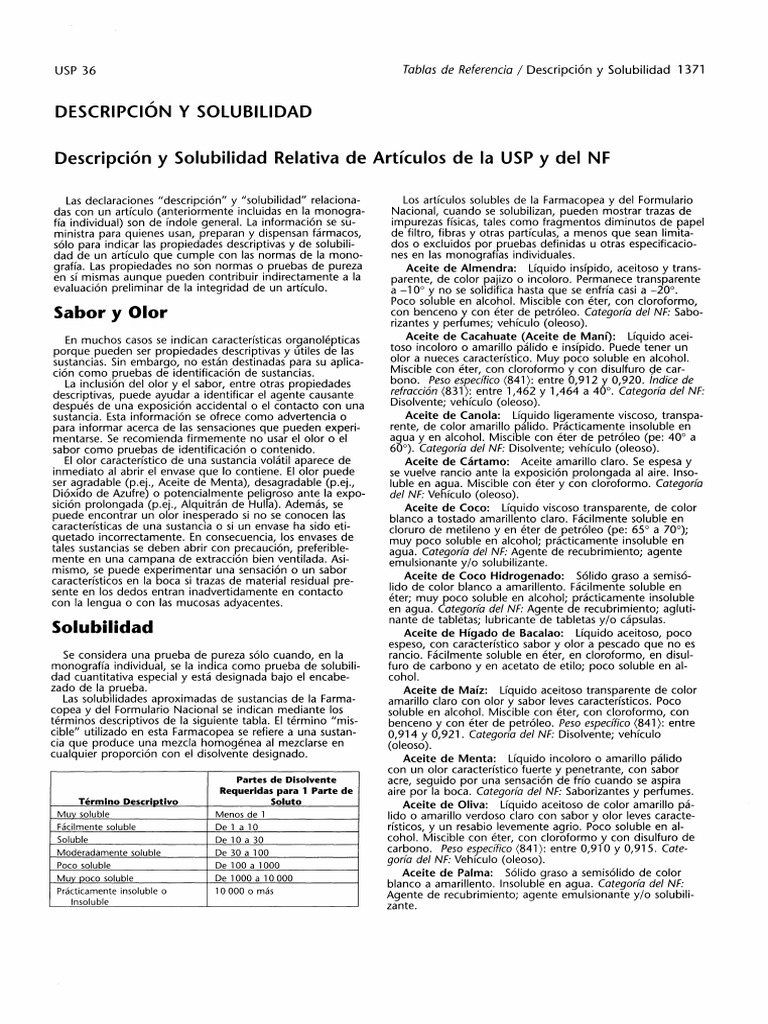 Solubilidades USP Español | PDF | Acetato | Solubilidad