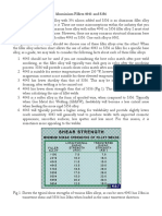 Aluminium Fillers 4043 and 5356