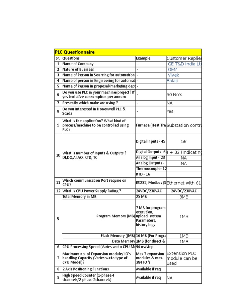 Honeywell PLC - Specification Reply | PDF | Programmable Logic ...