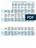 especial-planejamento-40-avaliacao-tabela.pdf