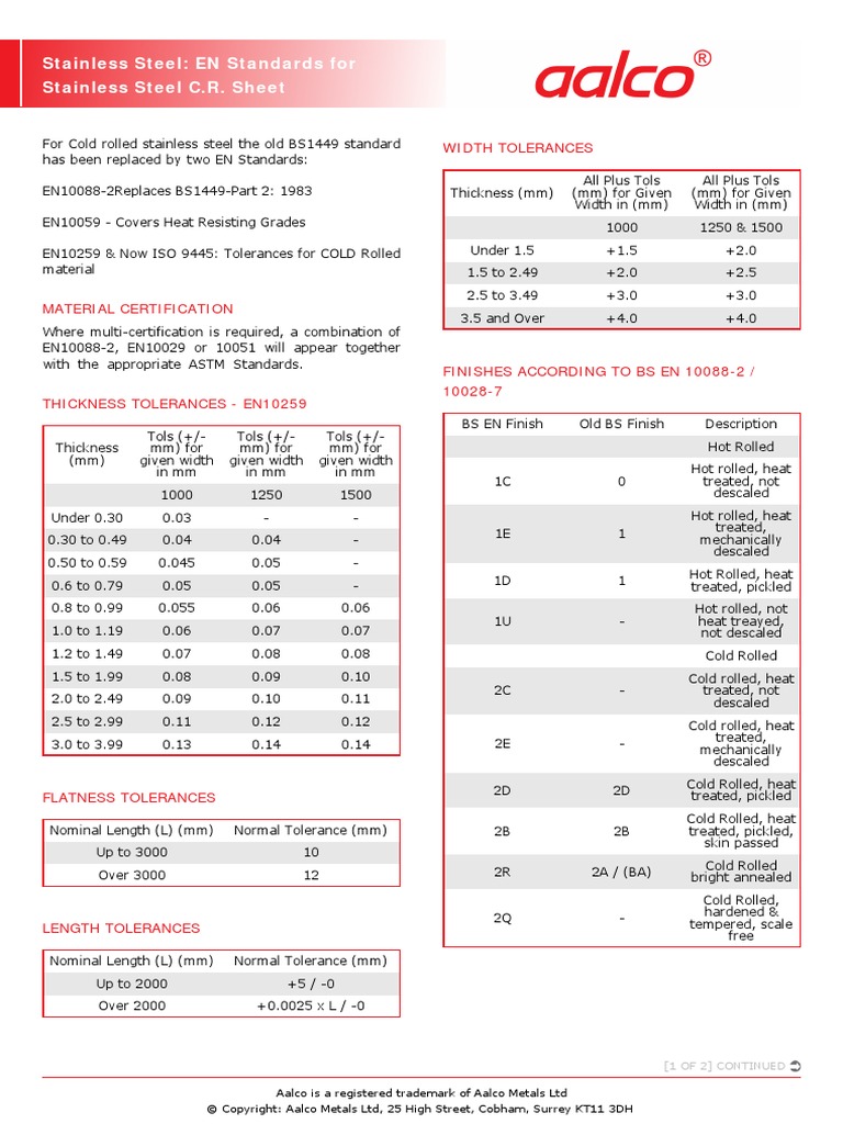 Aalco Metals LTD Stainless Steel en Standards For Stainless Steel CR