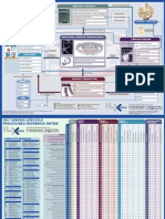 itil-v3-process-model.pdf