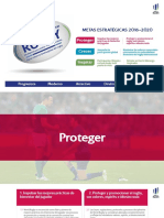 2016-2020 Strategic Rugby Plan Nicaragua