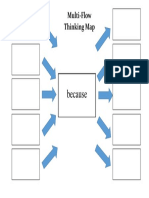Template Multi Flow Thinking Map