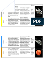 Elementos Tabla Quimica