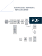 Flujograma Levantamiento Topografico PDF