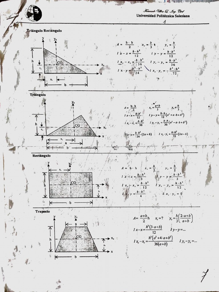 Formulas de Inercia de Figuras Geometricas | PDF