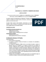 Resumen Derecho Constitucional N - 2-1