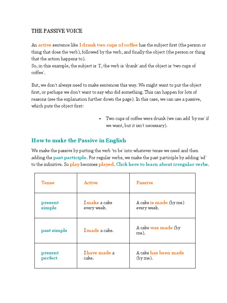 The Passive Voice active I drank two cups of coffee Verb Onomastics