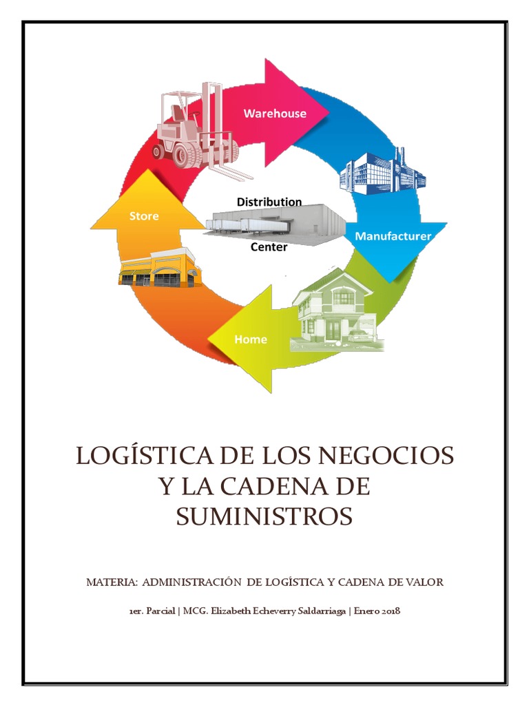 Logística de Los Negocios y La Cadena de Suministros | PDF | Logística ...