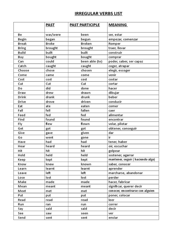 Irregular Verbs Grammar Syntax