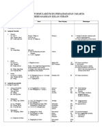 80549193-Daftar-Obat-Formularium-Rs-Persahabatan-Jakarta.doc