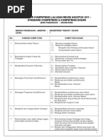 Skl Level i , II, III Revisi Agts 2011