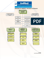 Ambiente y Recusrso Natural PDF
