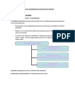 Apuntes de Fundamentos Filosoficos Del Derecho