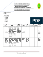 Himpunan Mahasiswa Pascasarjana Program Kerja Divisi Pengabdian Masyarakat Koordinator Divisi