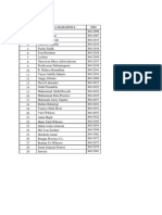 DAFTAR MAHASISWA