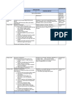 Agenda Perkuliahan Perencanaan Dan Strategi Bisnis-1