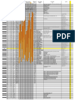 Midi Cheat Sheet PDF