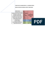 MATERIALES PRIMER CORTE BIOLOGIA GENERAL GRUPO V.docx