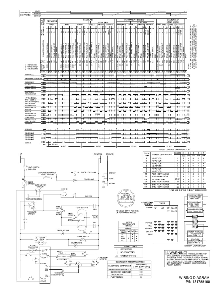 Frigidaire FWT449GFS2 Washer Tech Sheet