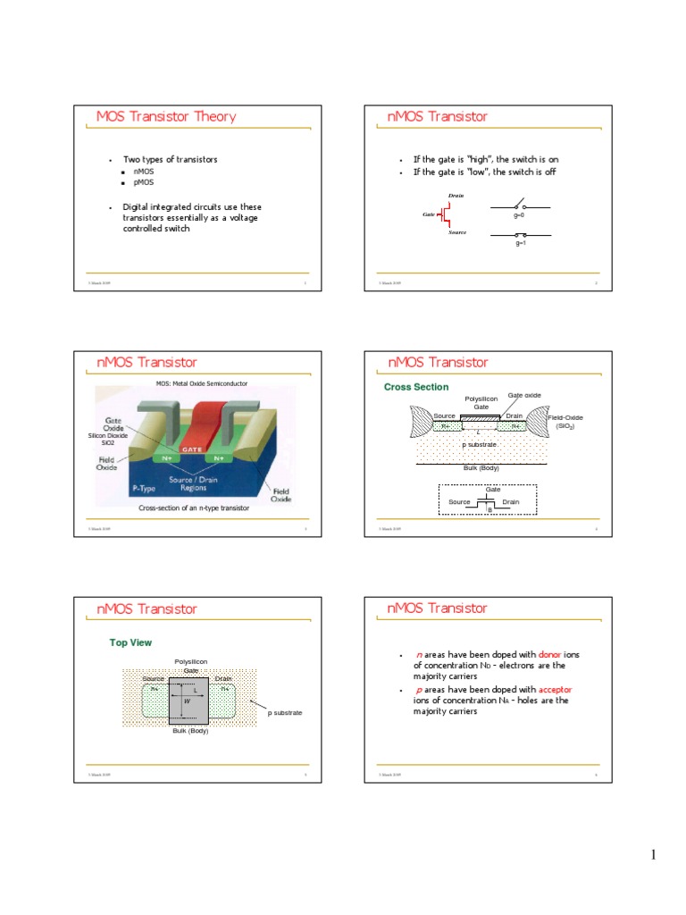MOS Transistor Theory PDF Field Effect Transistor Mosfet
