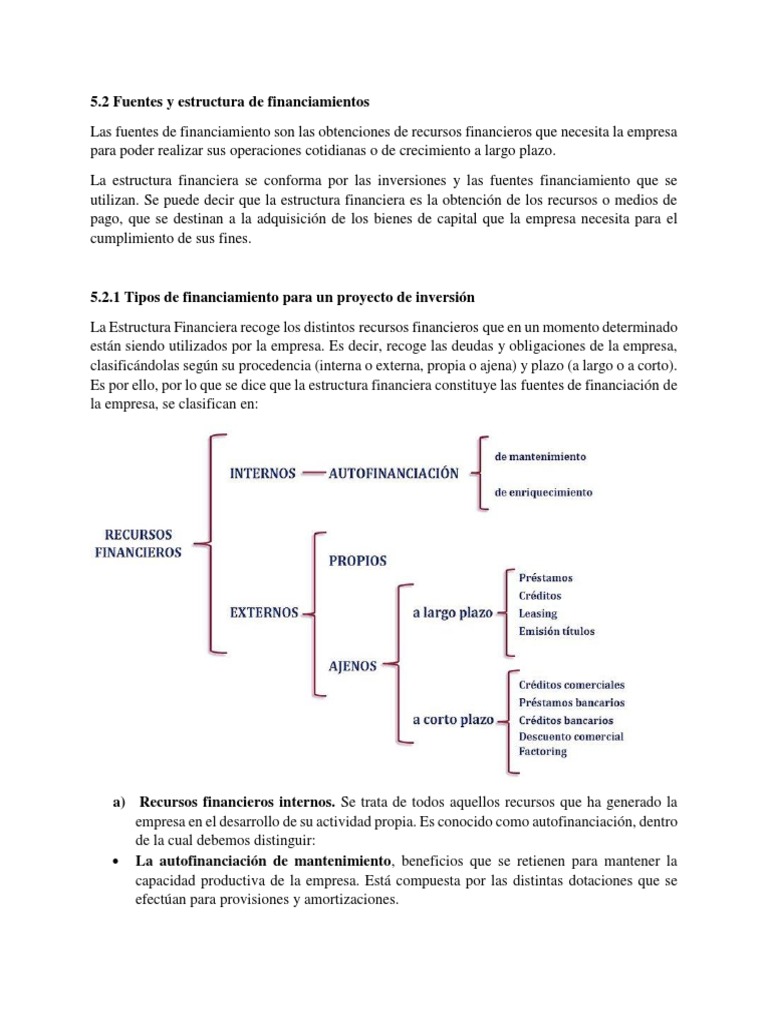Fuentes y Estructura de Financiamiento | PDF | Arrendamiento | Bancos