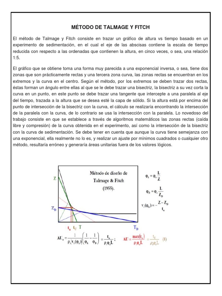 Método de Talmage y Fitch PDF