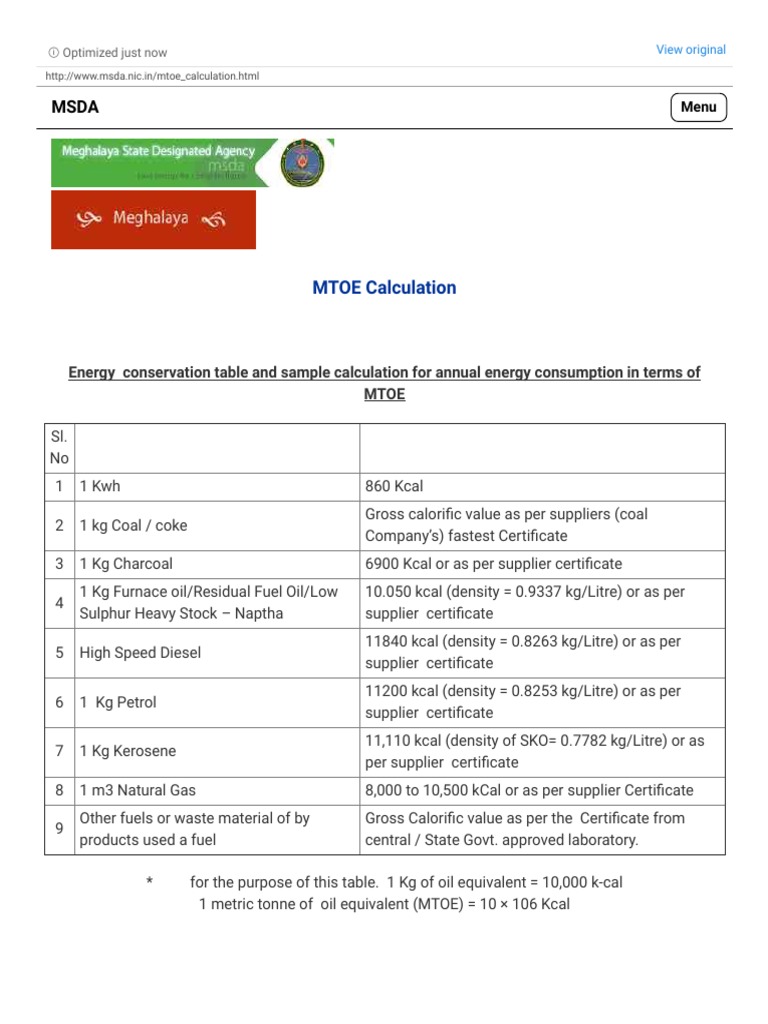 MTOE Calculation: Energy Conservation Table and Sample Calculation For ...