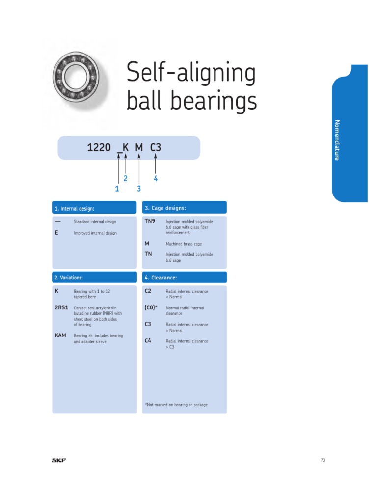 Self-Aligning Ball Bearings | PDF | Bearing (Mechanical) | Mechanical ...