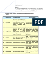 Kisi-Kisi Audit Manajemen