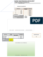 2016 INFORME DE PRUEBA DE DIAGNOSTICO.xlsx