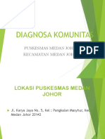 Diagnosa Komunitas (Recovered)