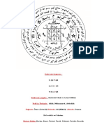 Fetih Ve Rızık Davud PDF