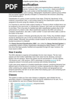 Know About Library Classification