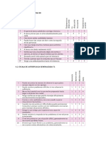 Escalas de Valoración Varias