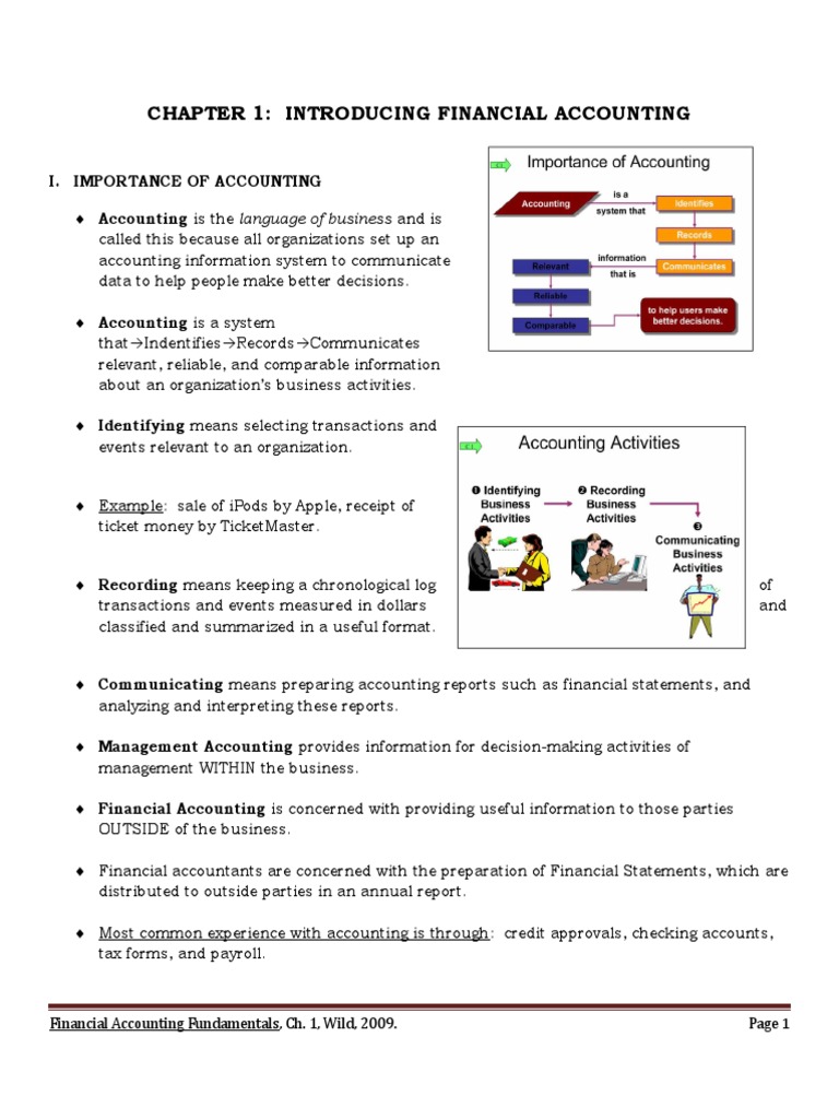 Introduction to Financial Accounting | PDF | International Financial ...