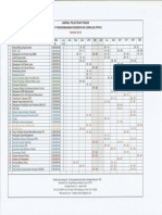 530 Jadwal Pelatihan 2018