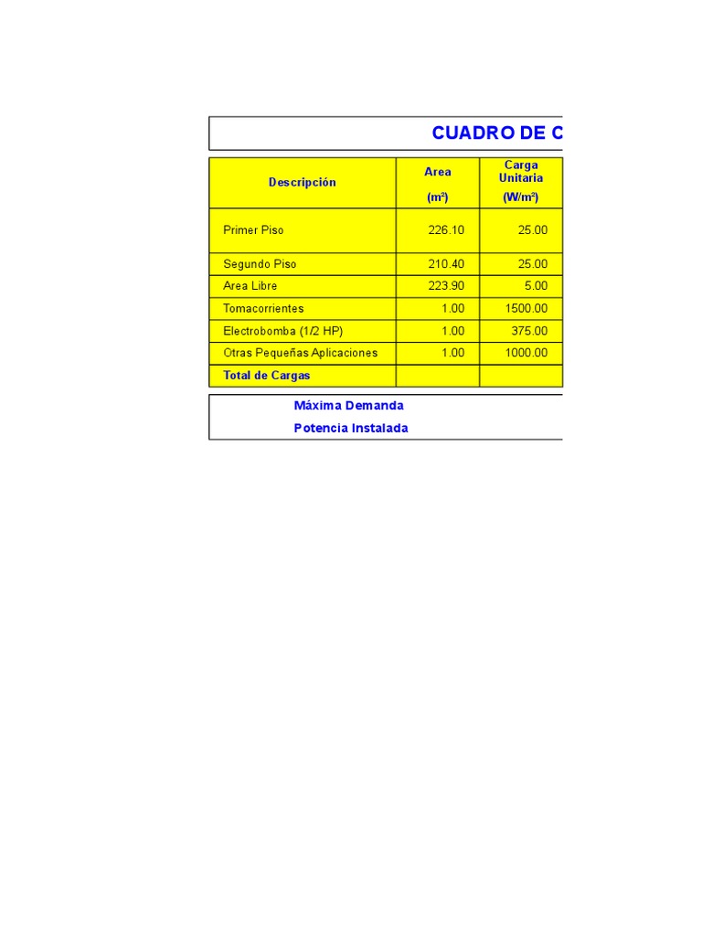 cuadro de carga electricas..xls Vatio Cantidad