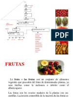 Clase2a - Operaciones Basicas