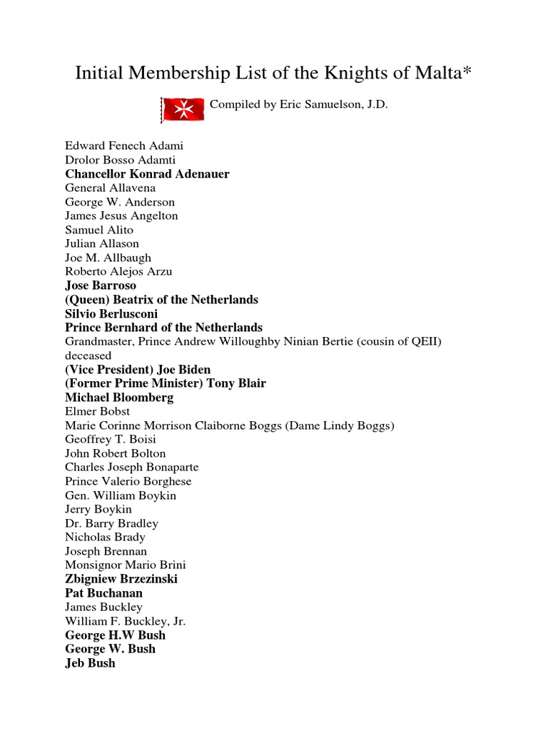 Initial Membership List of the Knights of Malta American Political