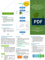 Brosur Pengukuran PDF