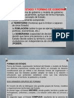 Formas de Estado y Formas de Gobierno