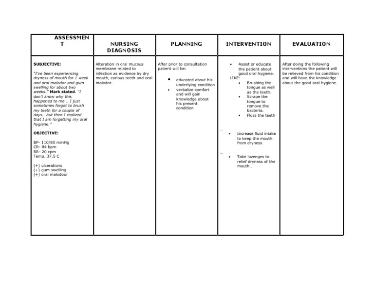 Care Plan | PDF | Oral Hygiene | Hygiene