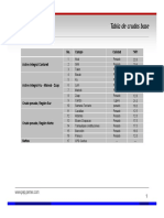 Tema03_Ejemplo ASSAY DE CRUDO MEXICANO.pdf