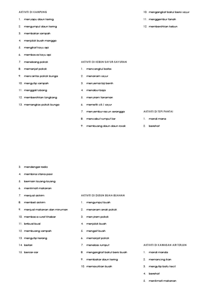 Aktiviti Bertema Pdf