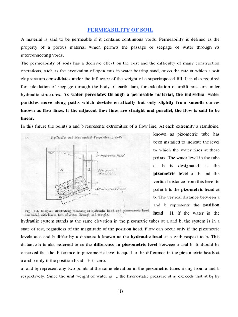 Understanding Permeability: Darcy's Law and the Factors that Influence ...