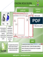 Infograma CorelDraw X5