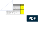 Jadwal & Kelompok Telekomunikasi Digital 2016