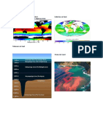 Temperatur Air Laut